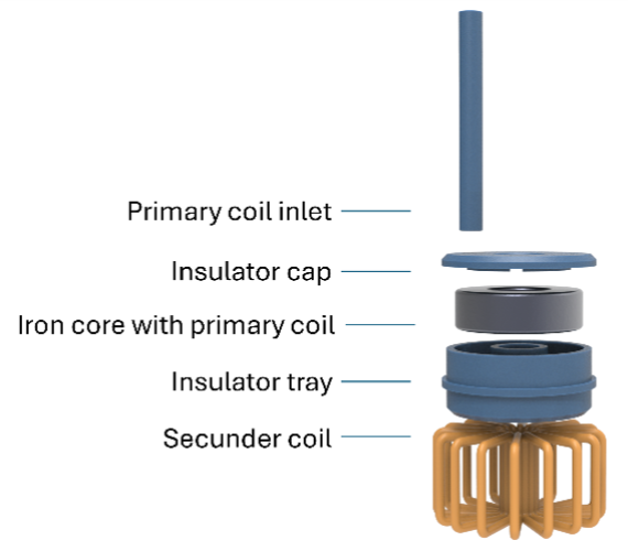 Image1